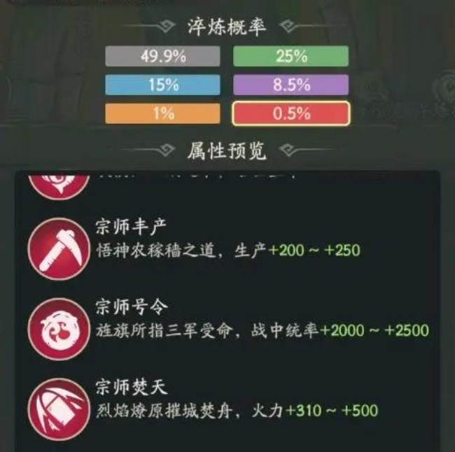 时光大爆炸藏品淬炼词条选择优先级攻略